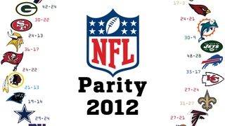 It Happened Again: The NFL's Parity In One Striking Graphic